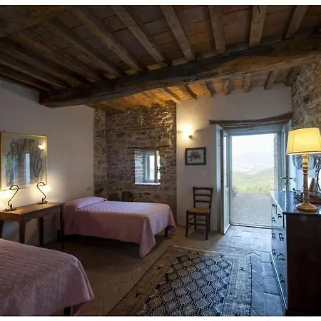 Villa Degli Artisti *